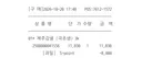 이마트 감귤3kg 3800원에 구매했네요