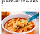 “혼자 떡볶이 먹은 30대 딸”…부친은 34㎏ 영양실조로 숨져