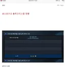 라방에서 16일 언저리에 그래프 자른 이유