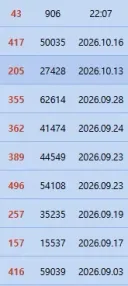 ?? : 이 고닉은 맨날 글 쓰면 베글가네...
