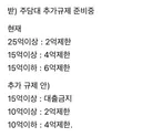 찌라시 도는 주담대 추가 규제