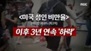 위고비, 마운자로 출시로 인해 일어난 나비효과들