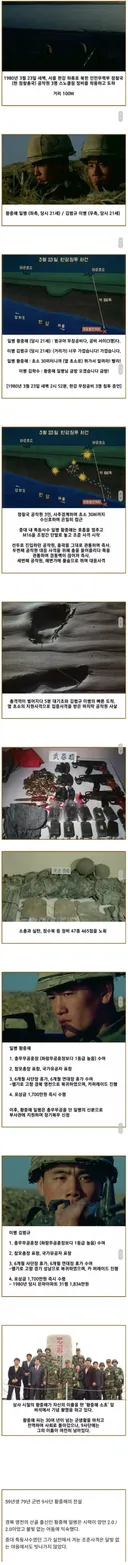 대한민국 국군 전설의 12개월 포상휴가