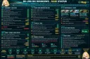 잡담) BC250 윈도우 구동 프로젝트 실현 상황...