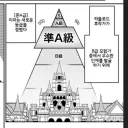 중기사) S급 모험가는 얼마나 강할까요?