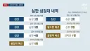 축협 성매매의 역사(?)