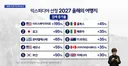 내년 올해의 여행지 예상 부산 세계 5위 jpg