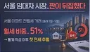 서울 월세 비중 51%