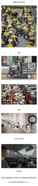 중국 도시 노동자 40%를 책임 지는것