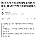 4-50대가 전체 주식시장 레버리지 손실의 62%라네요..