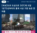 150년만에 사상 첫관측... 아직도 폭염 30도라는 일본 근황 ㄷㄷㄷㄷ