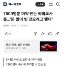 전세계의 화학 전문가들이 한번쯤 시도하는것