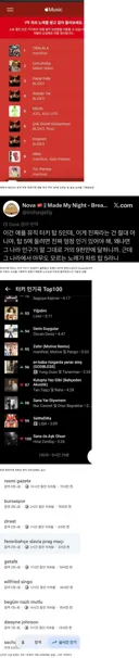 이수만의 신인 걸그룹 a20 투르키에 순위 근황