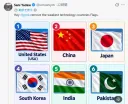 파키스탄 놀리려다 개빡친 인도인