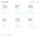 10/21 오후2시 9분 환율