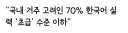 한국어 못해서 어려움 겪는 국내 고려인들
