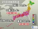 한국 : 내일 전국에 한파주의보