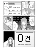 동인녀가 2차창작을 시작하는 이유