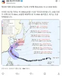 태풍 참피 예보.