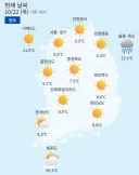 전국 현재 날씨