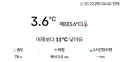 어째 춥더라