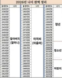루리웹 할아버지 게시판.JPG