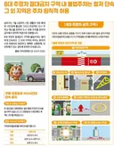 불법주정차.. 궁금한거 문의드립니다.