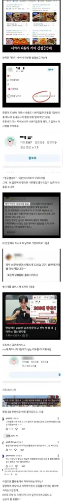 유명 유튜버가 뜨자 5300개 리뷰 다 지워버린 사람.jpg
