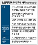 이재명이 왜 신속 입법타령했는지 알겠네요. 악마네 악마