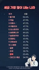 프랑스 시위 근본적인 원인.