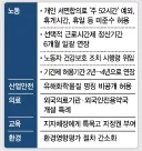 제정신이 아닌 법안에 의료 민영화 대놓고 노리는 특례 포함