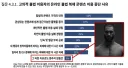 ??: 응? 훔치면 되는거 아니오