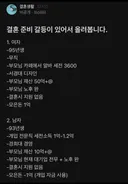 양가 다 불만족스러워 한다는 결혼 준비