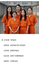 청주 여자교도소 라인업