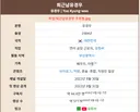 생산직을 하는 40대 유부남이 주말 특근을 하는 이유