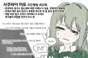 (블루아카) 재능 썩힘, 재능 발견, 재능 없음, 노력형