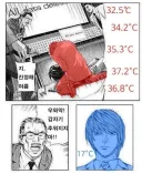 한국 날씨? 아아 이것말이느냐