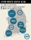 초광역특구법 해당 지역이 호남 뿐 아닙니다