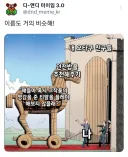 TRPG) "던전밥 봤지? 이제 나랑 같이 디앤디를 해볼래?"
