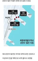부캉이가 수로 안 나가는 이유에 대한 새로운 추측 (해수온천)