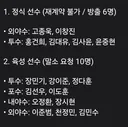 야구) 기아 방출 (16명)