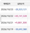 주식) 이번주 주식 계좌 어메이징하네....