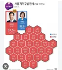 총선 서울 0석은 충분히 가능한 미래입니다.