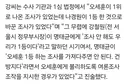 여론조사 신뢰성