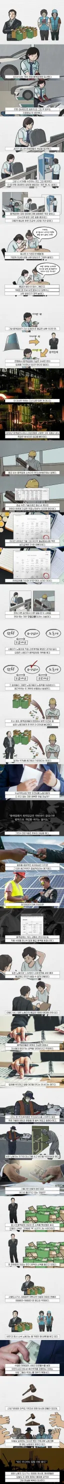 K-노동시장이 개판이 된 원인 중 하나