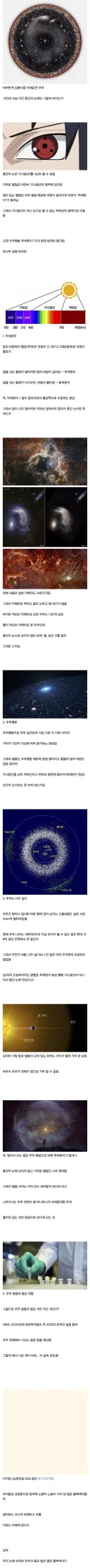 킹반인도 잘 모르는 우주의 평균 색깔