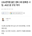 2조 6천억 들어간 레전드 세금 낭비 ㄷㄷㄷ