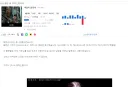 요새 성유게 실력 떨어지는 거 같더라...