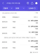 전세 갱신못하면 3억 더 내야하네요