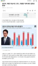 김민석, 호남서도 부정평가 과반 넘어